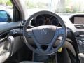 Formal Black - MDX Technology Photo No. 17