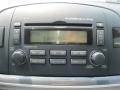 Steel Gray - Sonata GLS Photo No. 9
