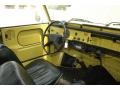 Black Interior Photo for 1973 Volkswagen Thing #49335963