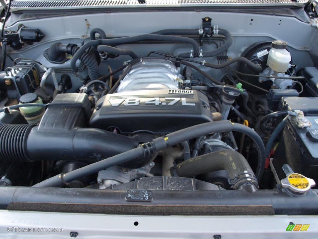 2004 Toyota Sequoia Limited 4x4 4.7 Liter DOHC 32-Valve V8 Engine Photo #49343601