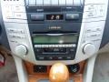 Black Onyx - RX 400h AWD Hybrid Photo No. 19