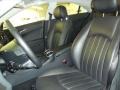 Pewter Metallic - CLS 500 Photo No. 11
