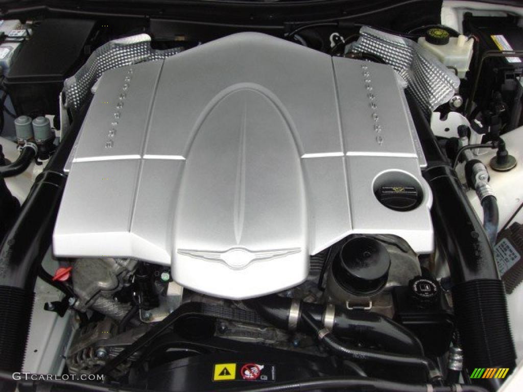 2006 Chrysler Crossfire Limited Roadster 3.2 Liter SOHC 18-Valve V6 Engine Photo #49382063