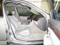 Light Platinum - SRX V6 Photo No. 9