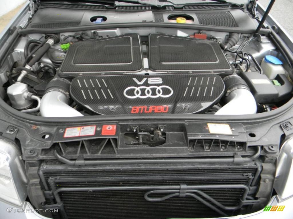 2003 Audi RS6 4.2T quattro 4.2 Liter Twin-Turbocharged DOHC 40-Valve V8 Engine Photo #49403597