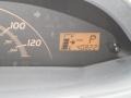 Absolutely Red - Yaris 5 Door Liftback Photo No. 13