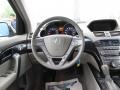 Formal Black - MDX Technology Photo No. 17
