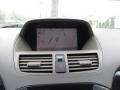 Formal Black - MDX Technology Photo No. 20