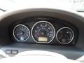 Beige Gauges Photo for 2011 Hyundai Veracruz #49444126