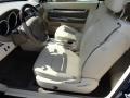Dark Khaki/Light Graystone 2010 Chrysler Sebring Limited Hardtop Convertible Interior Color