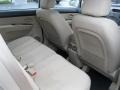 Clear White - Rondo LX Photo No. 21