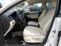 Candy White - Jetta SE Sedan Photo No. 11
