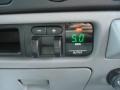 Oxford White - F250 Super Duty XLT FX4 Crew Cab 4x4 Photo No. 23