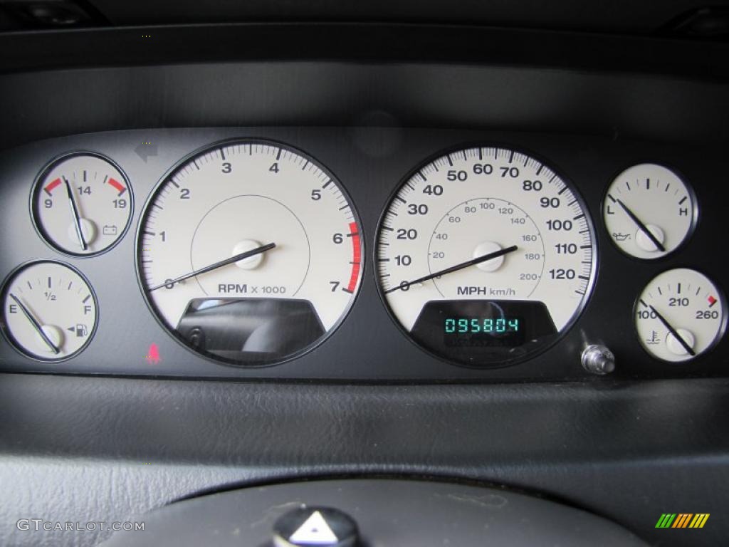 2004 Jeep Grand Cherokee Limited 4x4 Gauges Photo #49502826