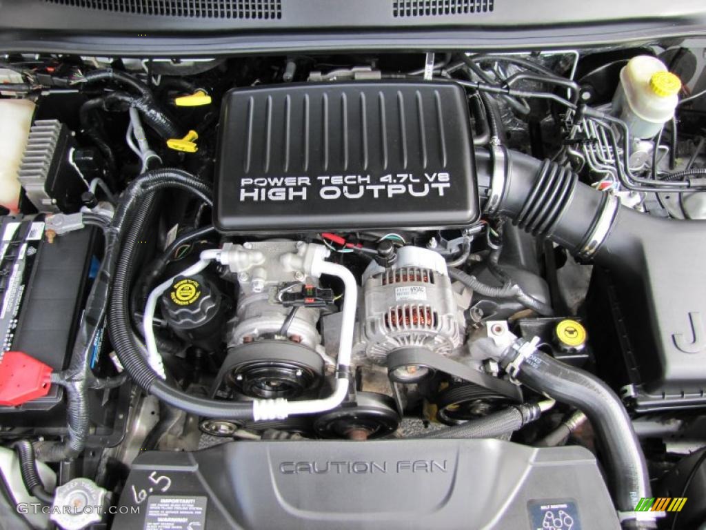 2004 Jeep Grand Cherokee Limited 4x4 4.7 Liter SOHC 16V V8 Engine Photo #49503225
