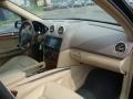 Black - ML 350 4Matic Photo No. 6
