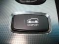 2007 Billet Silver Metallic Acura MDX Sport  photo #24
