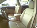 Sandy Beach Metallic - Highlander SE 4WD Photo No. 6