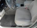 Aloe Green Metallic - Camry LE Photo No. 7