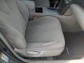 Aloe Green Metallic - Camry LE Photo No. 19