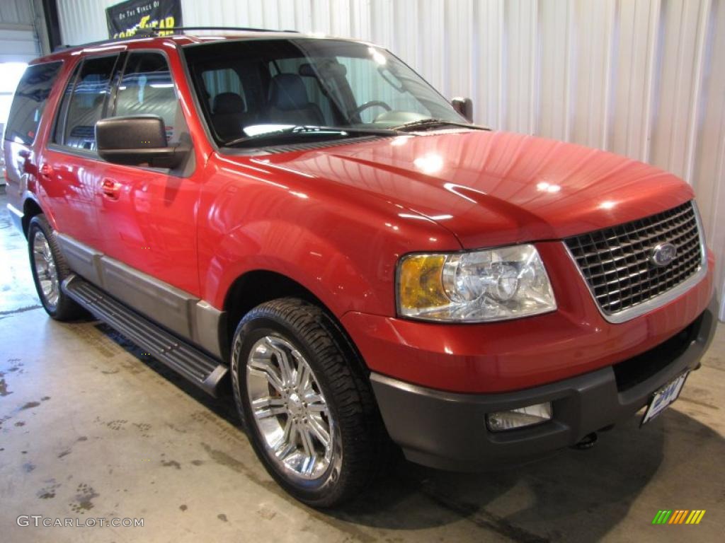 Laser Red Tinted Metallic Ford Expedition