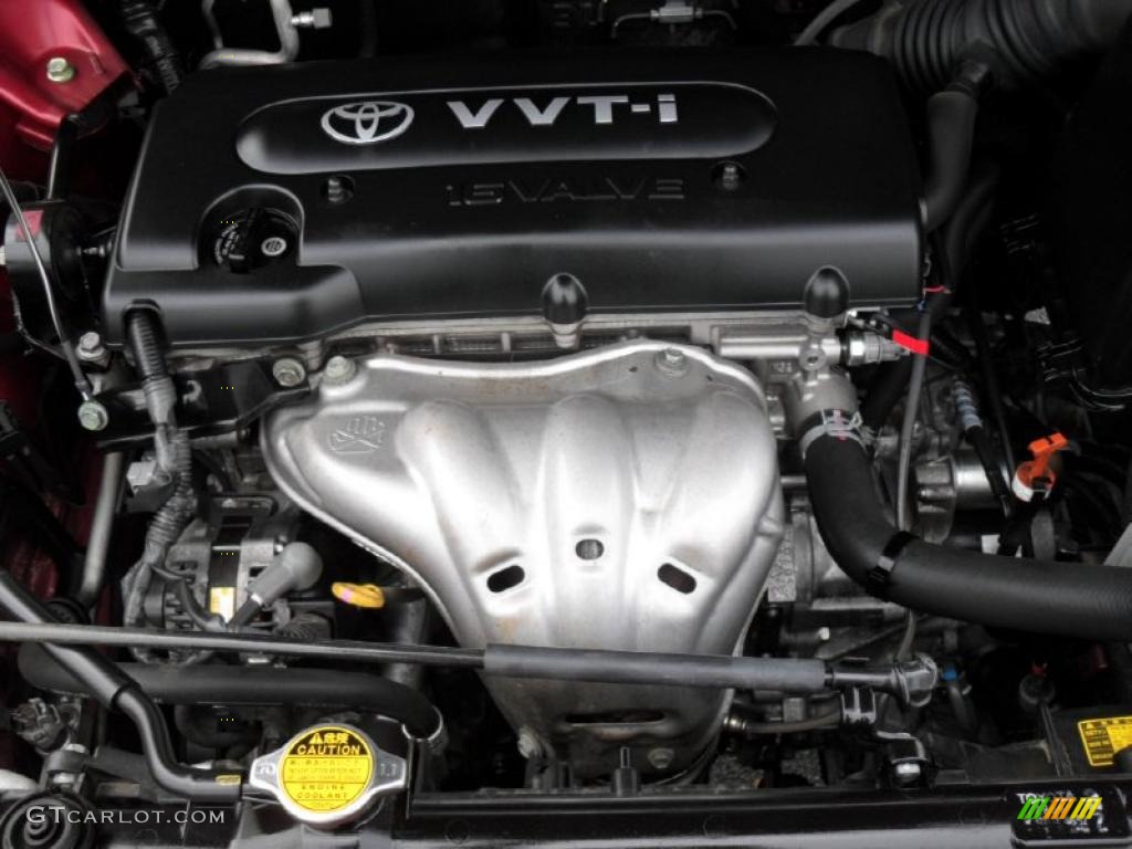 2006 Toyota Highlander I4 2.4 Liter DOHC 16-Valve VVT 4 Cylinder Engine Photo #49619149