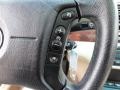 Sand Controls Photo for 2002 BMW 3 Series #49619233