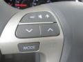 Magnetic Gray Metallic - Camry LE Photo No. 25
