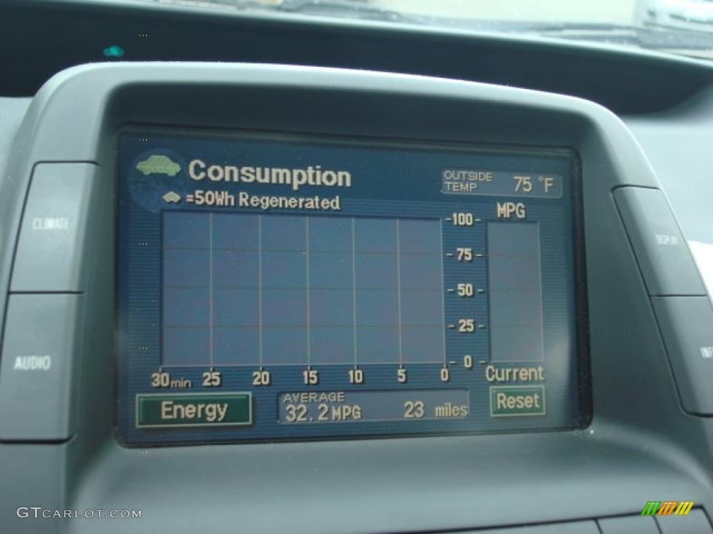 2004 Toyota Prius Hybrid Controls Photo #49635392