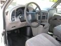 2002 Ivory White Chevrolet Astro Commercial Van  photo #9