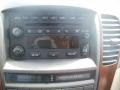 2006 Clear White Kia Sorento EX  photo #16