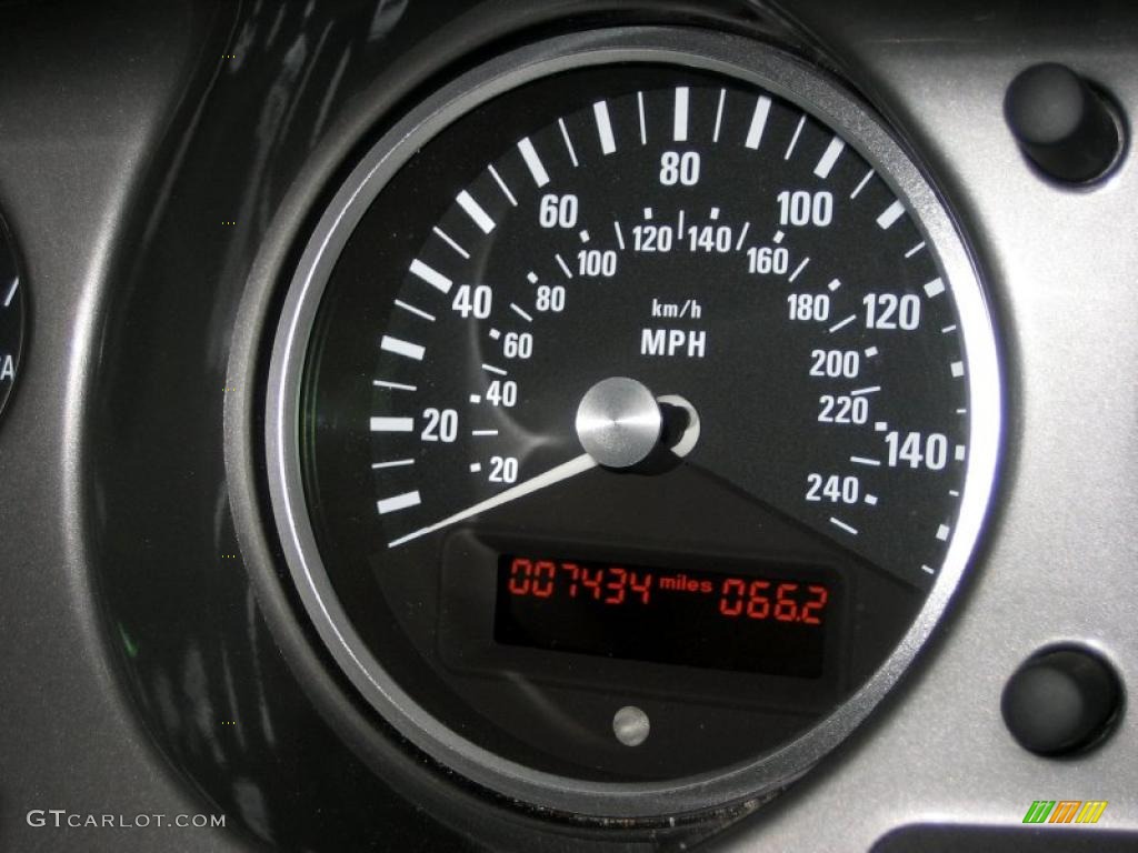 2002 BMW Z8 Roadster Gauges Photo #49681587