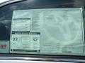 Classic Silver Metallic - Camry SE Photo No. 36
