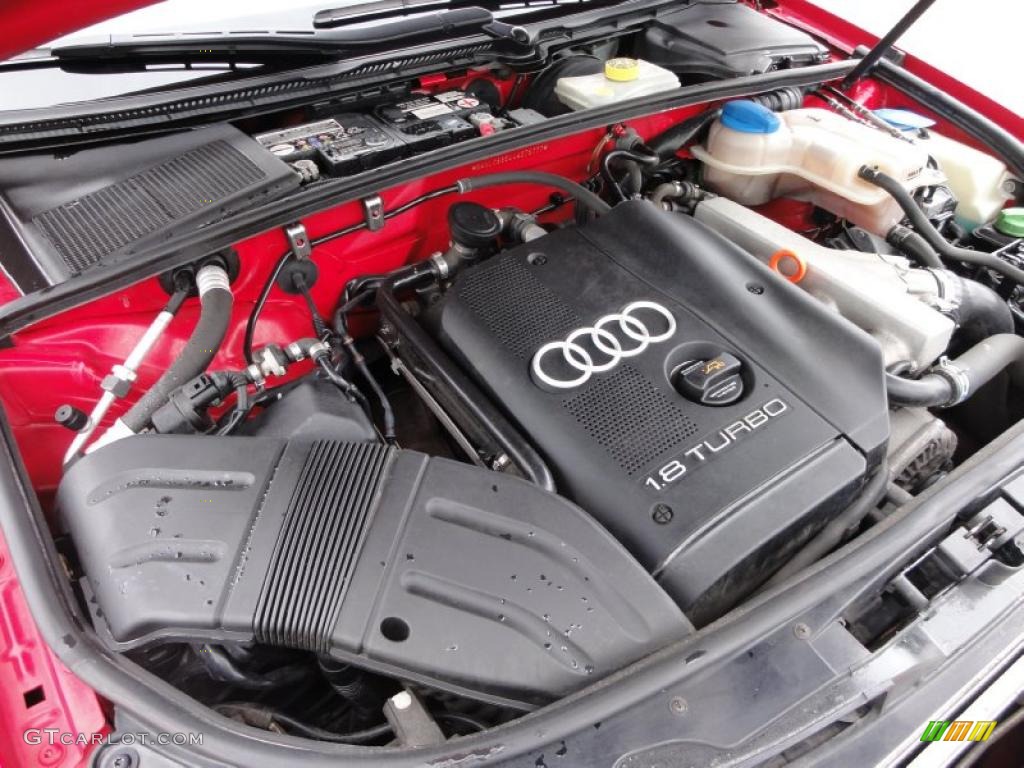 2004 Audi A4 1.8T quattro Sedan 1.8L Turbocharged DOHC 20V 4 Cylinder Engine Photo #49716112