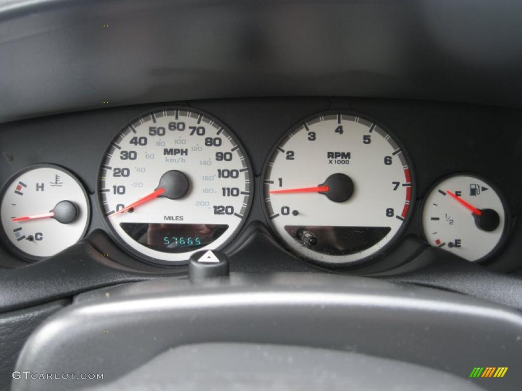 2005 Dodge Neon SXT Gauges Photo #49722046