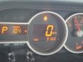  2011 xB   Gauges