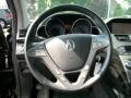 Formal Black - MDX Technology Photo No. 14