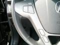 Formal Black - MDX Technology Photo No. 15