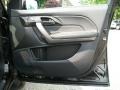 Formal Black - MDX Technology Photo No. 25
