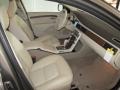 Sandstone Beige 2011 Volvo XC70 3.2 AWD Interior Color