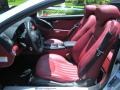 Red 2009 Mercedes-Benz SL 550 Silver Arrow Edition Roadster Interior Color