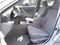 Titanium Metallic - Camry CE Photo No. 6