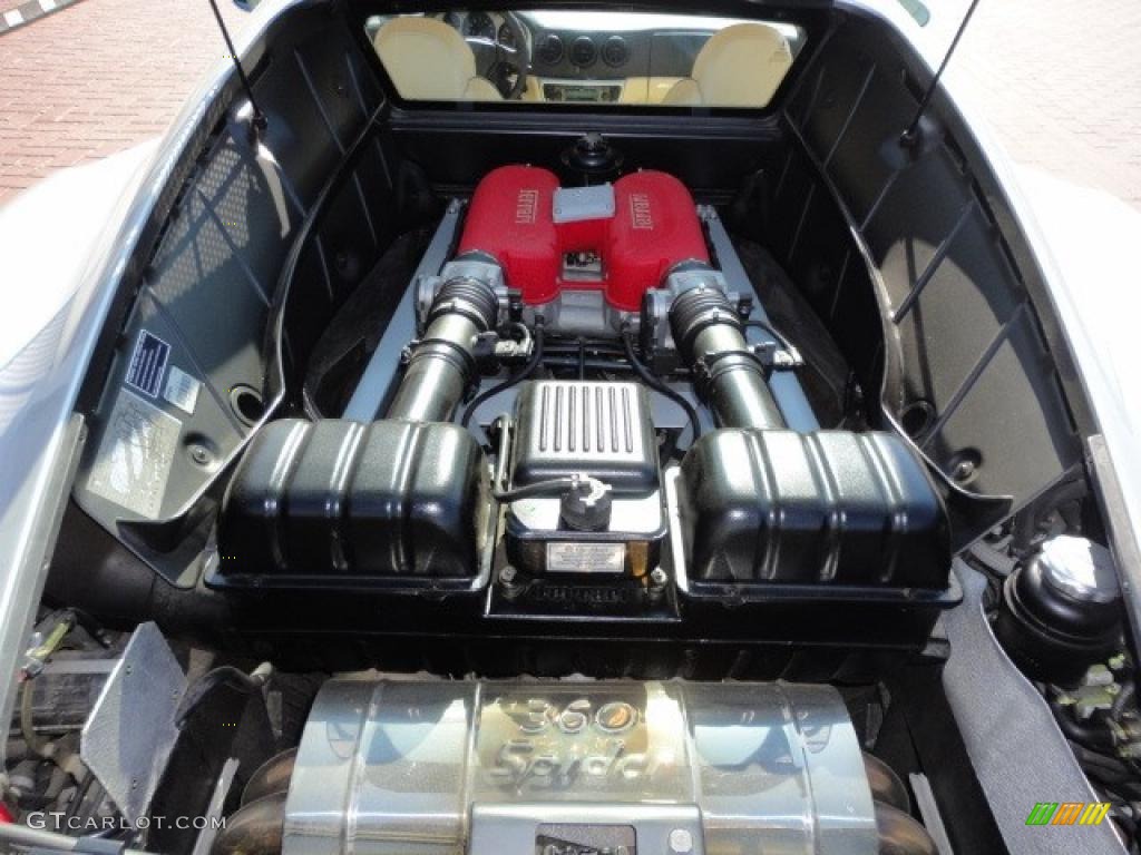 2002 Ferrari 360 Modena F1 3.6 Liter DOHC 40-Valve V8 Engine Photo #49800852