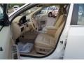 Oxford White - Five Hundred Limited AWD Photo No. 8