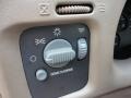 1998 Chevrolet S10 Regular Cab Controls