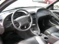 Dark Charcoal 2001 Ford Mustang GT Coupe Dashboard