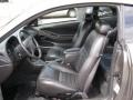 Dark Charcoal 2001 Ford Mustang GT Coupe Interior Color