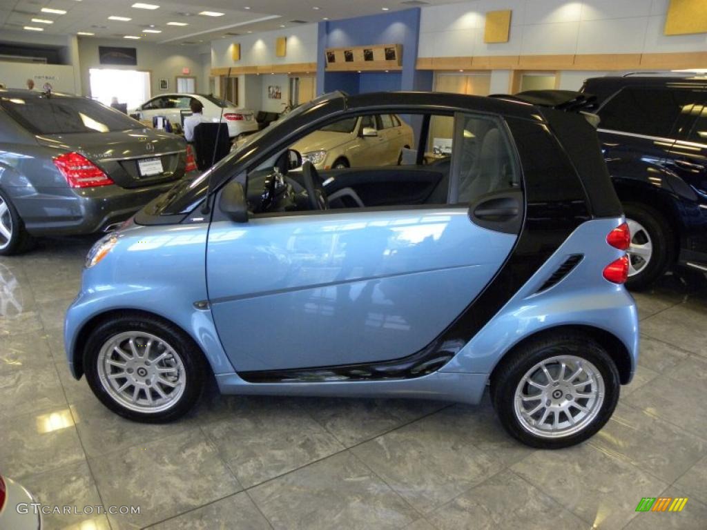 2017 Light Blue Metallic Smart Fortwo Pion Cabriolet 49799364 Light Blue Metallic Smart Fortwo