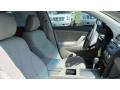 Desert Sand Metallic - Camry LE Photo No. 16