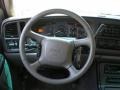 2001 Pewter Metallic GMC Yukon Denali AWD  photo #20